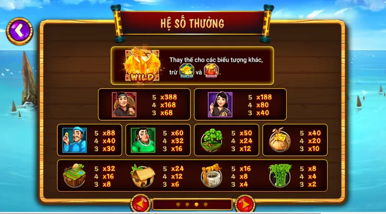 Nổ Hũ Ăn Khế Trả Vàng Tại HitClub Trải Nghiệm Đỉnh Cao Với Cơ Hội Làm Giàu Nhanh