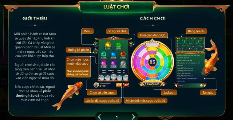Bát Môn Tại HitClub Trò Chơi Dân Gian Đẳng Cấp Cho Mọi Cược Thủ
