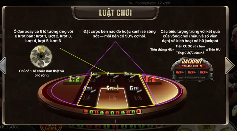 Khám Phá Siêu Phẩm Cò Quay Nga Tại HitClub Với Giải Thưởng Khổng Lồ