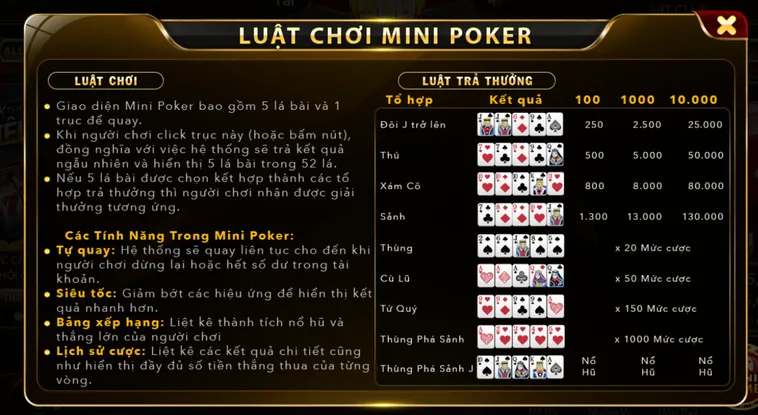 Minigame Mini Poker Tại HitClub Trải Nghiệm Đỉnh Cao Với Hệ Thống Quay Số Đẳng Cấp