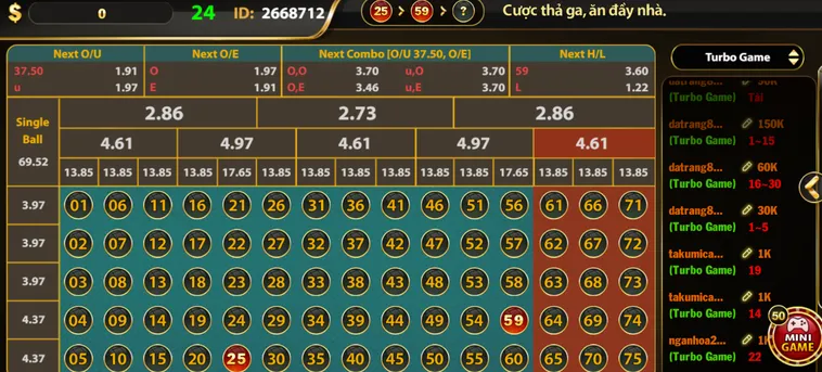 Chinh Phục Tốc Độ Đỉnh Cao Cùng Sảnh Number Game Tại HitClub Đẳng Cấp