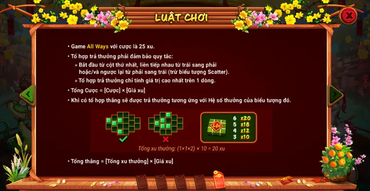 Khám Phá Sức Hút Của Siêu Phẩm Nổ Hũ Sắc Xuân Chợ Tết Tại HitClub