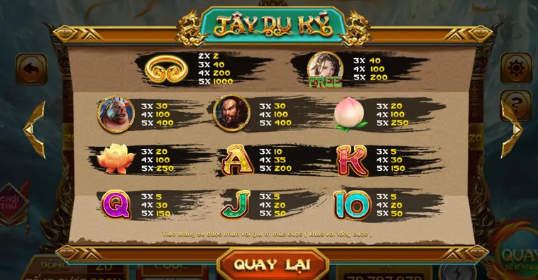 Khám Phá Thế Giới Quay Hũ Tây Du Kí Tại HitClub Đẳng Cấp Thượng Lưu