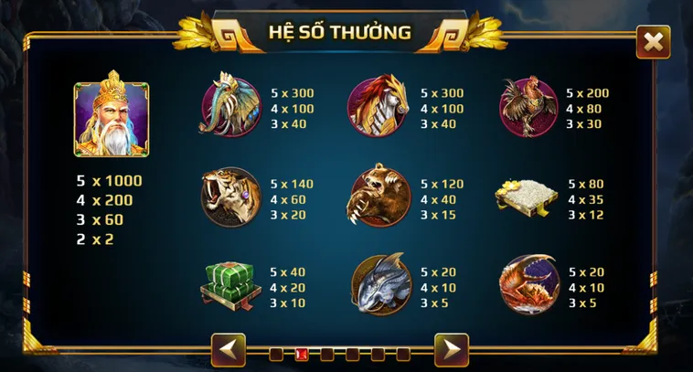 Khám Phá Thế Giới Nổ Hũ Sơn Tinh Thủy Tinh Tại HitClub Với Phần Thưởng Cực Khủng